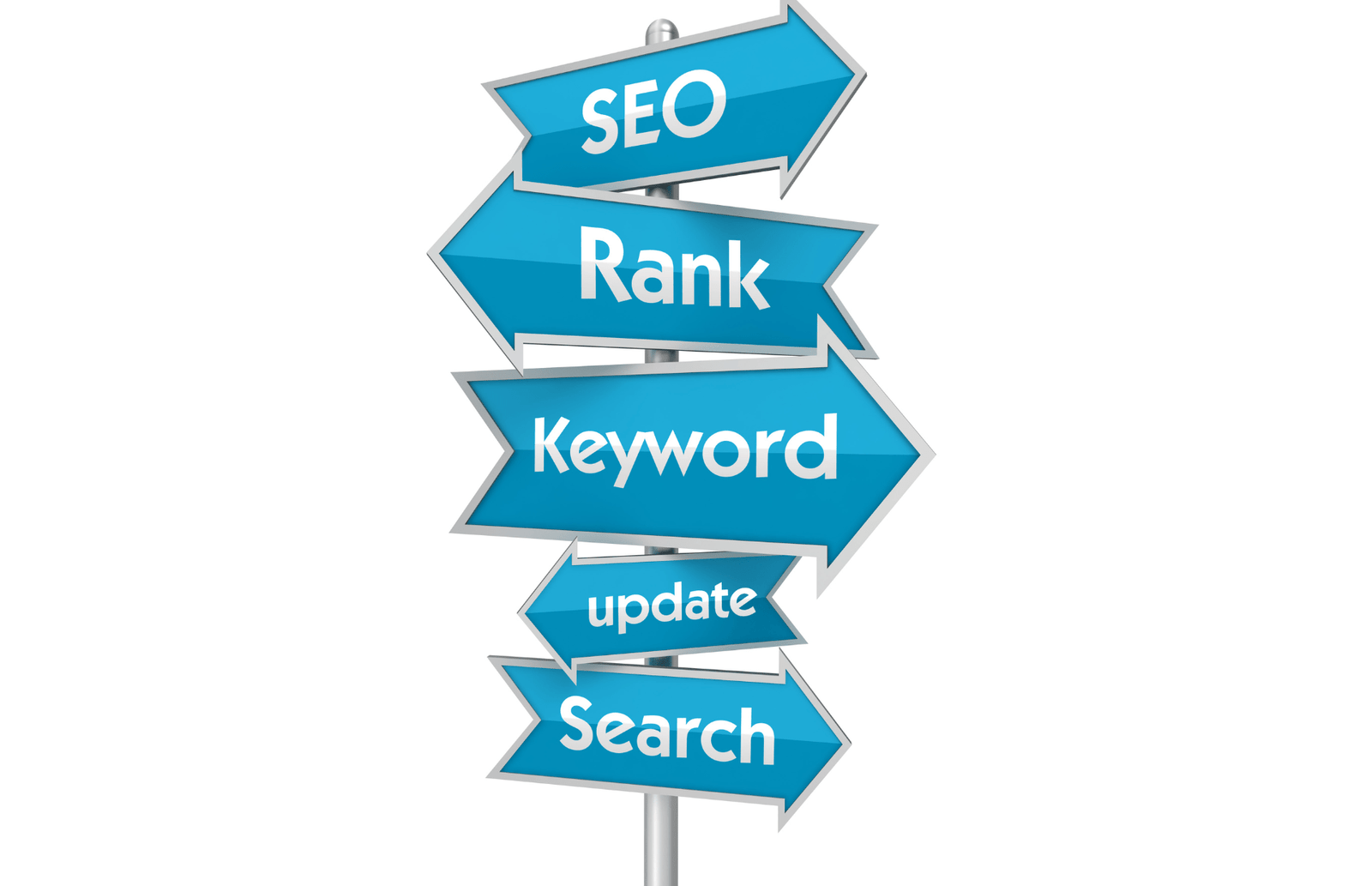 Seo Optimizacija 3